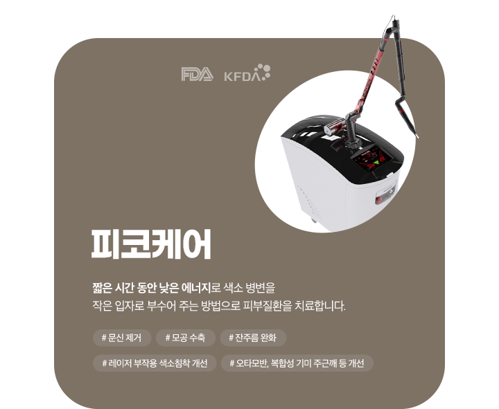 피코케어