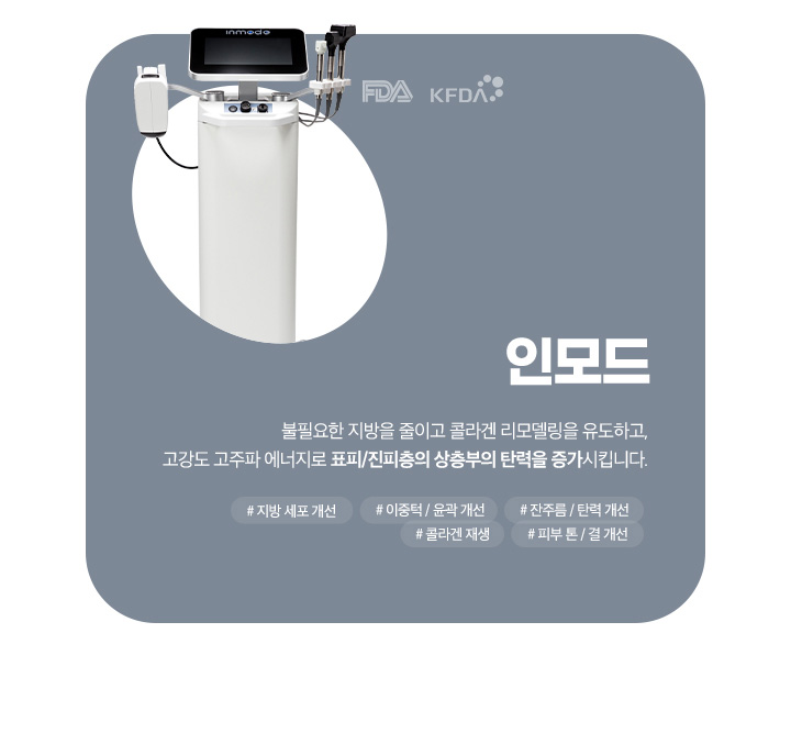 인모드